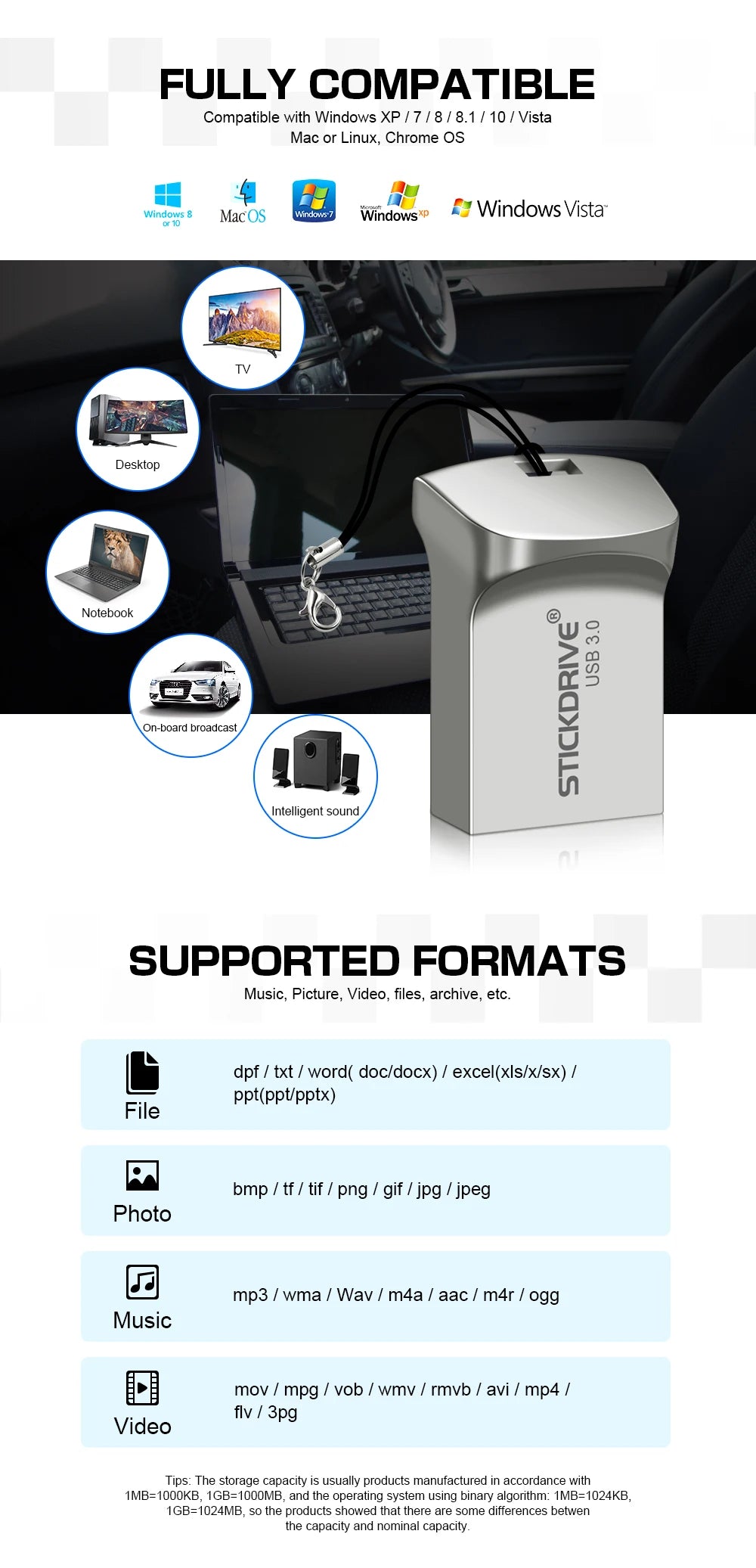 Mini usb 3.0 Flash Drive 128GB 64GB 32GB 16GB high speed usb флэш-накопители memory Flash USB3.0 Stick small u disk