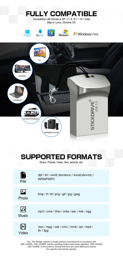 Mini usb 3.0 Flash Drive 128GB 64GB 32GB 16GB high speed usb флэш-накопители memory Flash USB3.0 Stick small u disk