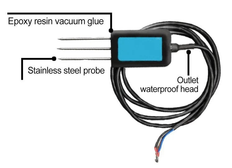 Measure Soil Moisture Temperature Humidity EC PH  NPK 4-20mA 0-5V RS485 Modbus Soil Sensor