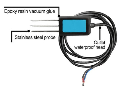 Measure Soil Moisture Temperature Humidity EC PH  NPK 4-20mA 0-5V RS485 Modbus Soil Sensor