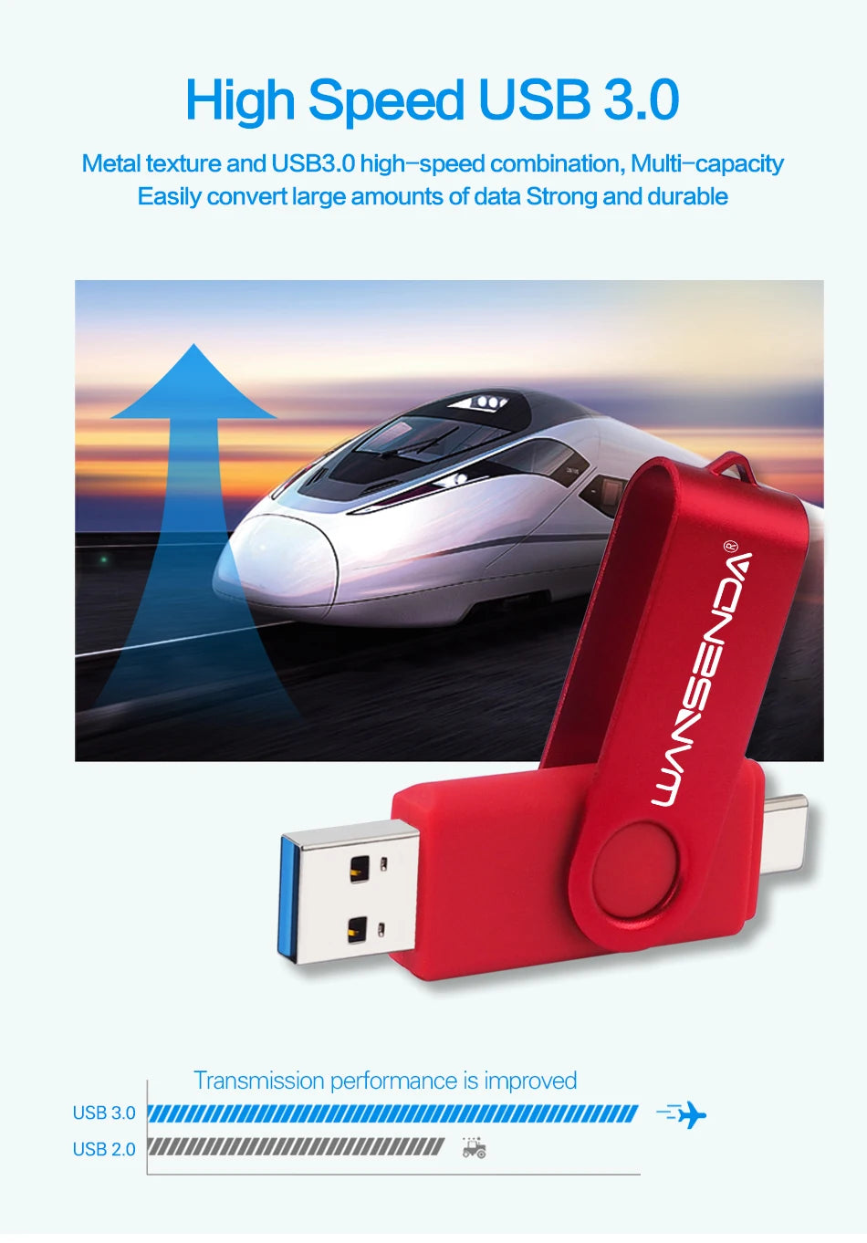 WANSENDA TYPE C USB 3.0 Pendrive Metalowy Pen Drive 512GB 256GB 128GB 64GB 32GB 16GB Pamięć USB 2 W 1 Szybkie Pendrive'y