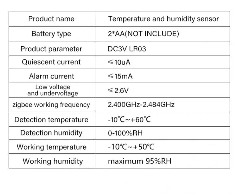 AUBESS Tuya Smart ZigBee 3.0 Smart Temperature And Humidity Sensor Monitoring Reminder Via Alexa Google Home ZigBee Gateway