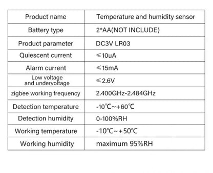 AUBESS Tuya Smart ZigBee 3.0 Smart Temperature And Humidity Sensor Monitoring Reminder Via Alexa Google Home ZigBee Gateway