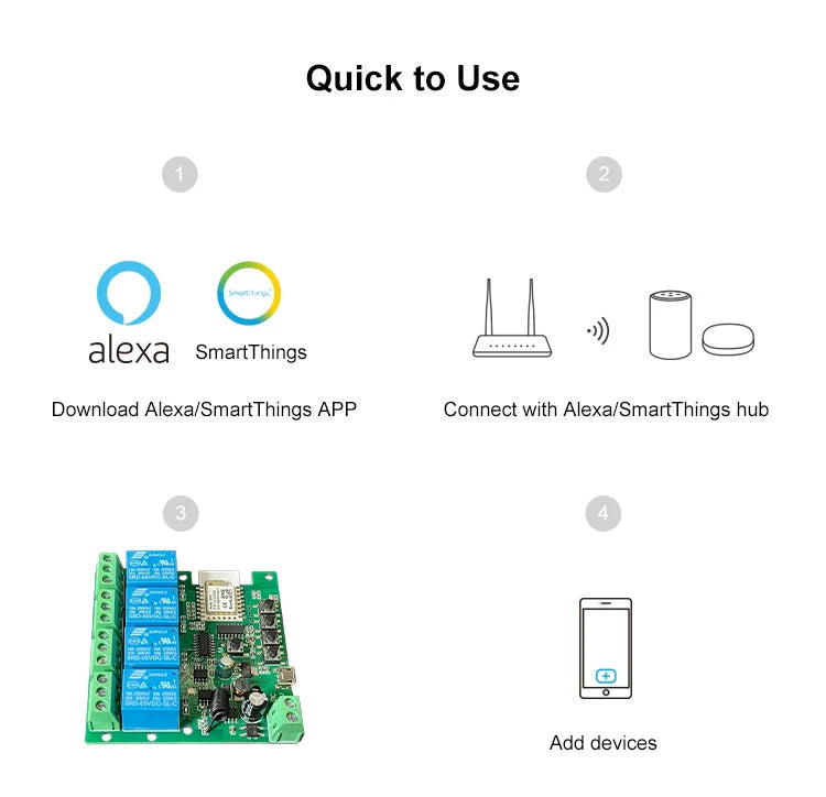 Tuya Smart Inching Zigbee 220V Switch 4 Channel With Ding Rail Housing ,Works with Alexa, Smart Life ,eWelink APP Remote Control