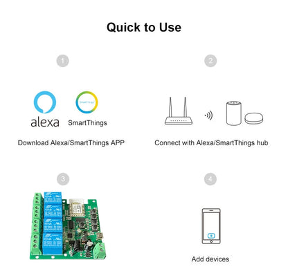 Tuya Smart Inching Zigbee 220V Switch 4 Channel With Ding Rail Housing ,Works with Alexa, Smart Life ,eWelink APP Remote Control