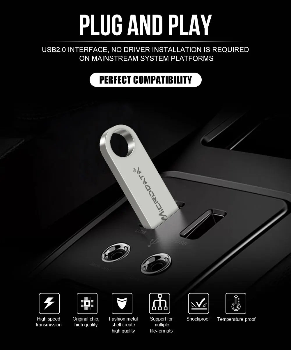 Super thin Key Usb Flash Drive 4GB 8GB 16gb 32gb 64GB 128GB Memory USB Stick USB Pendrive Flash Stick Pen Drive