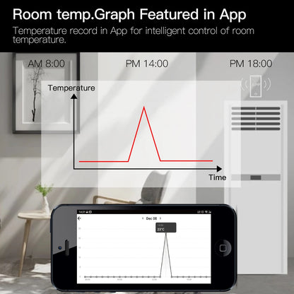 MOES TRV ZigBee 3.0 Tuya New Radiator Actuator Valve Smart Programmable Thermostat Temperature Heater Alexa Voice Control
