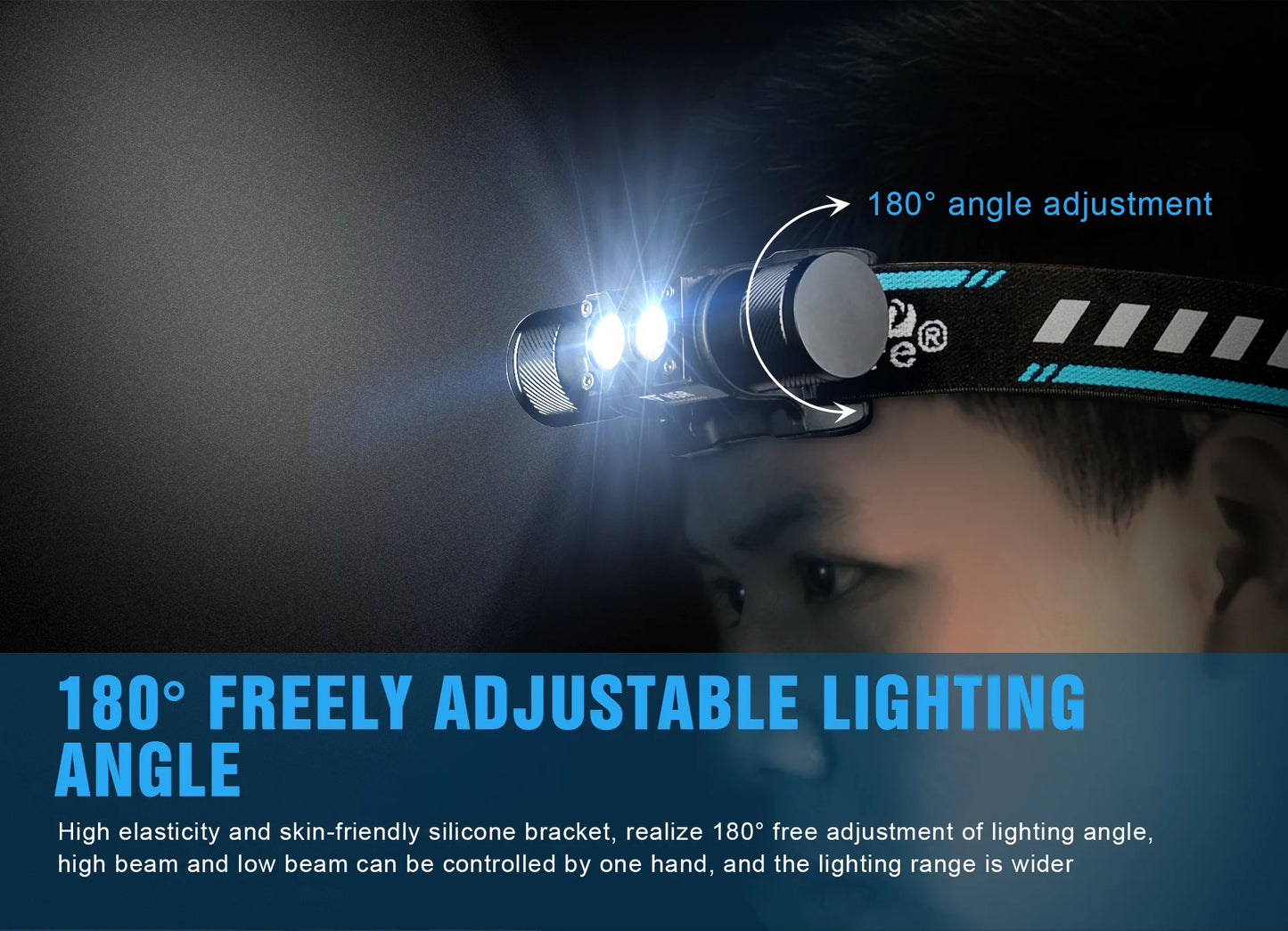 Trustfire H5R Headlamp 600 Lumens Dual LEDs USB Rechargeable Lamp Headlights 18650 Head Flashlights Fishing with Power Indicator