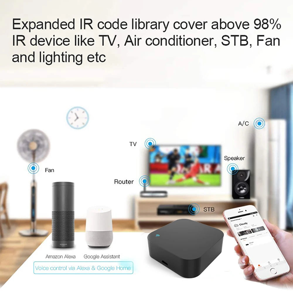 Tuya WiFi IR Remote Control for Air Conditioner TV, Smart Home Infrared Universal Remote Controller For Alexa,Google Home Yandex