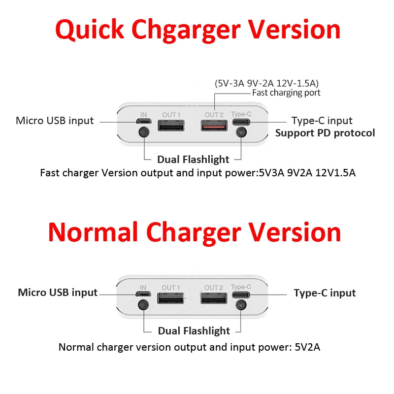 Welding Free 10*18650 Battery Storage Box 2 USB Power Bank Case 5/12V DIY Shell 18650 Battery Holder Case PD QC 3.0 Quick Charge