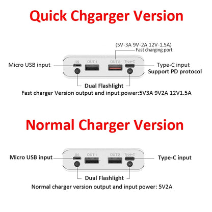 Welding Free 10*18650 Battery Storage Box 2 USB Power Bank Case 5/12V DIY Shell 18650 Battery Holder Case PD QC 3.0 Quick Charge