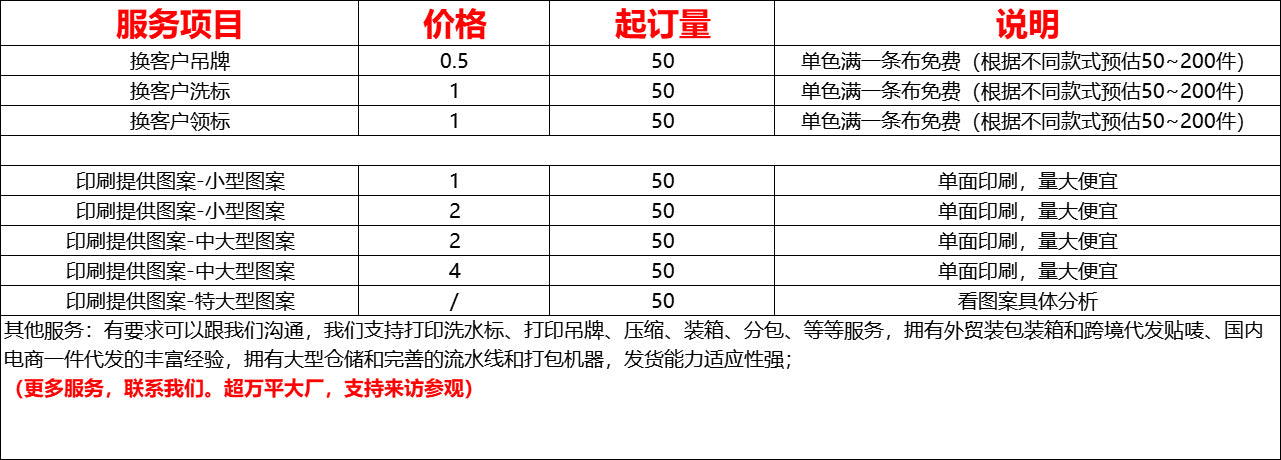 2024 Spring and Summer Thin High Waist American Letter Loose Sports Pants Women's Casual Foot Pants Sweatpants Women's Wholesale