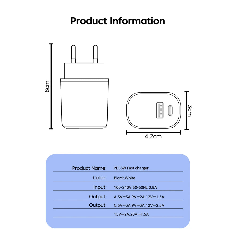 GaN USB C Charger Fast Charging Charger Quick Charge 3.0 PD Wall For Phone Adapter For iPhone 15 Xiaomi POCO Samsung Oneplus