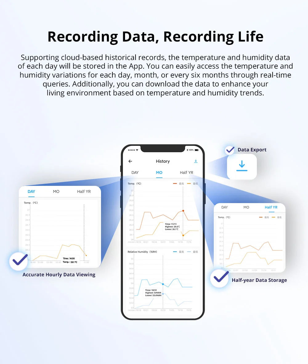 SONOFF SNZB-02P Zigbee Temperature And Humidity Sensor Smart Home Thermometer Detector Work With Alexa Google Home Zigbee Bridge
