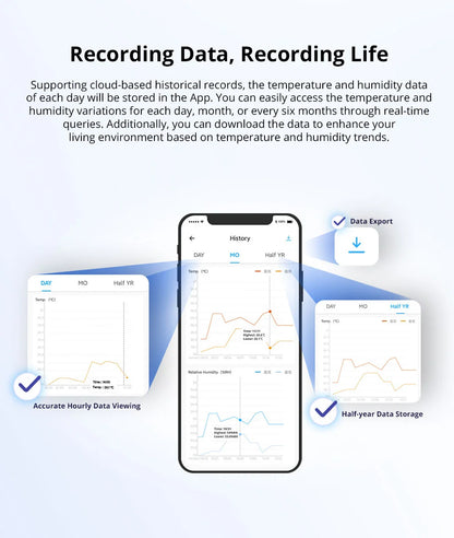 SONOFF SNZB-02P Zigbee Temperature And Humidity Sensor Smart Home Thermometer Detector Work With Alexa Google Home Zigbee Bridge