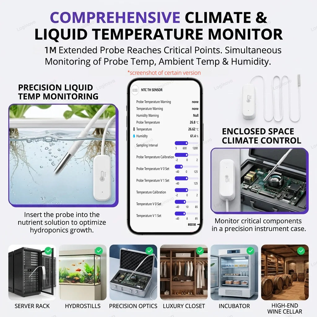 WiFi Zigbee Temperature Humidity Meter With Optional External Probe Thermometer Sensor Zigbee2mqtt TUYA For Fish Tank Freezer