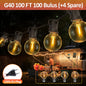 G40 LED Globe String Lights Outdoor EU Plug, IP65 Plastic Bulbs, Balcony Garland Fairy Lamps for Wedding Christmas Party Decor