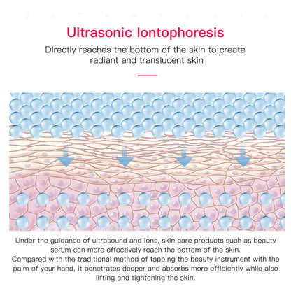 Ultrasonic Skin Scrubber Peeling Blackhead Remover Deep Face Cleaning Acne Pore Cleaner Facial Shovel Cleanser EMS Microcurrent