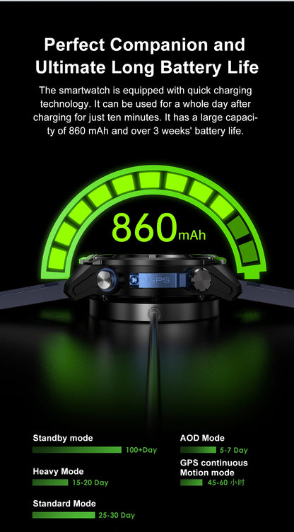 2025New Men Military GPS Map Smart Watch T-Rex3 Compass 4GB Memory 1000mAh Battery 10ATM Waterproof HD Bluetooth Call Smartwatch