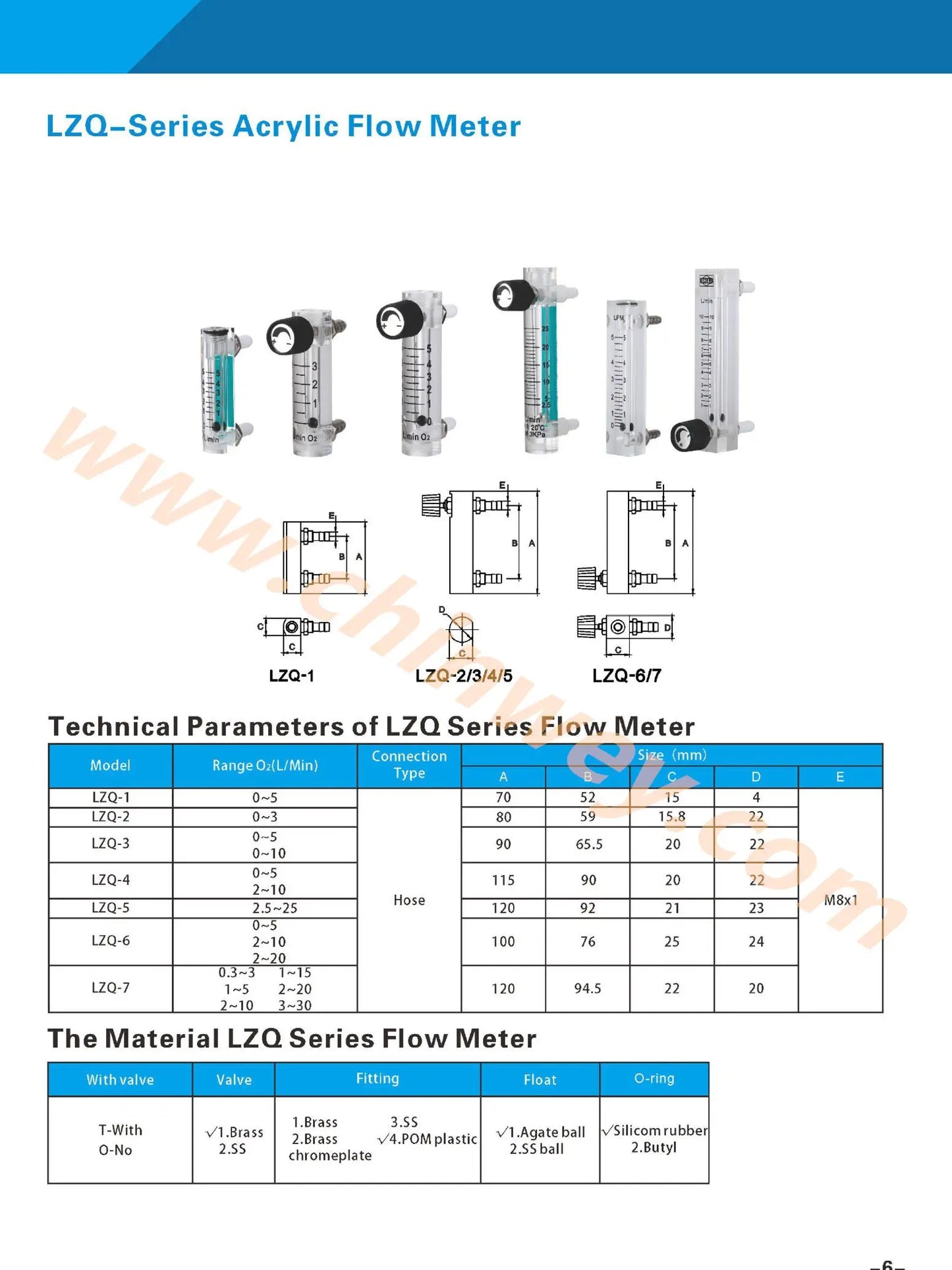 LZQ-6,7 Acrylic air flow meter (H=120mm gas flow meter)with control valve for Oxygen conectrator ,it  can adjust  flow