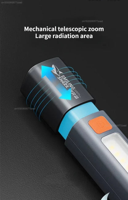 Mijia Outdoor Flashlight Portable Strong Light Variable Focus with Floodlight Side Lights Long Range Rechargeable Flashlight