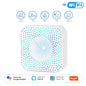 Tuya ZigBee/WiFi Air Quality Detector PM2.5 Formaldehyde VOC CO2 Temperature Humidity 6in1 Smart Air Box Sensor Via Alexa Google