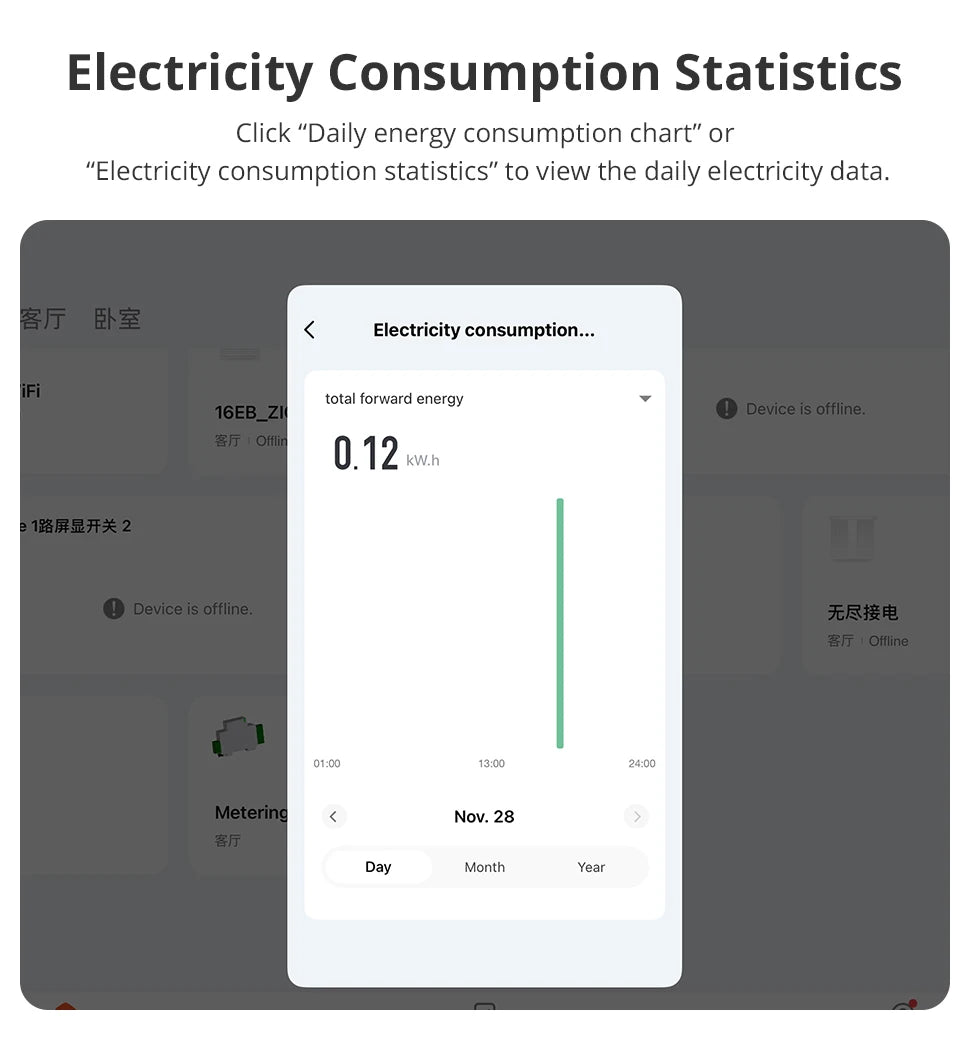 Zemismart 120A Zigbee WiFi 3 Phase Energy Meter Smart Din-rail Power Monitor Withdrawable Split-core CTs Works with Tuya App