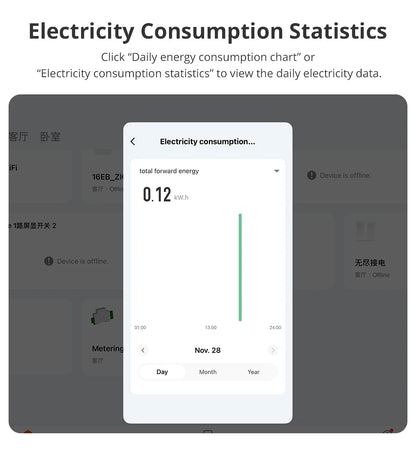 Zemismart 120A Zigbee WiFi 3 Phase Energy Meter Smart Din-rail Power Monitor Withdrawable Split-core CTs Works with Tuya App