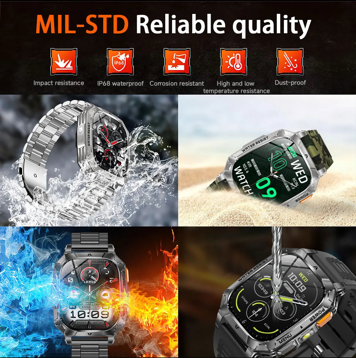 New Rugged Military Smart Watch Men 1400 mAh battery 2.01inch Bluetooth Call Health monitoring device LED flashlight Smart watch