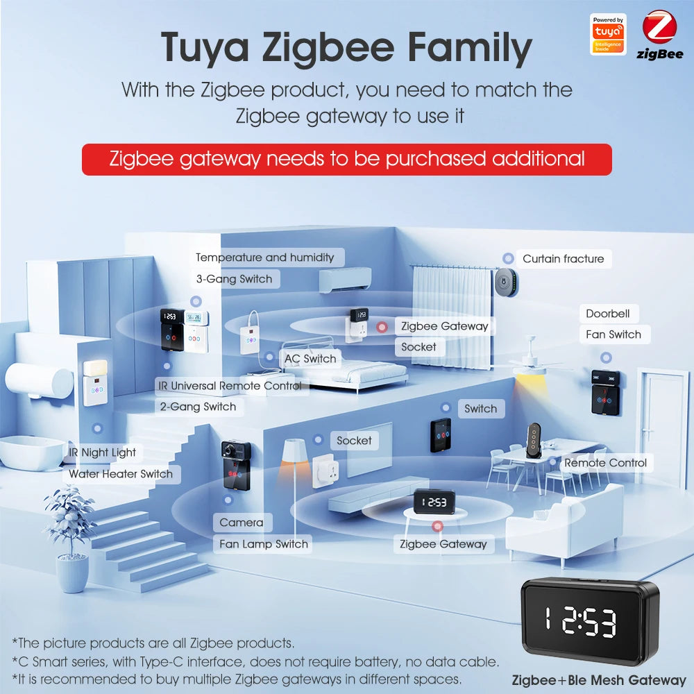 Zigbee Weather Station Digital Thermometer Room Tuya Smart Hygrometer Electronic Table Clock Temperature And Humidity Sensor