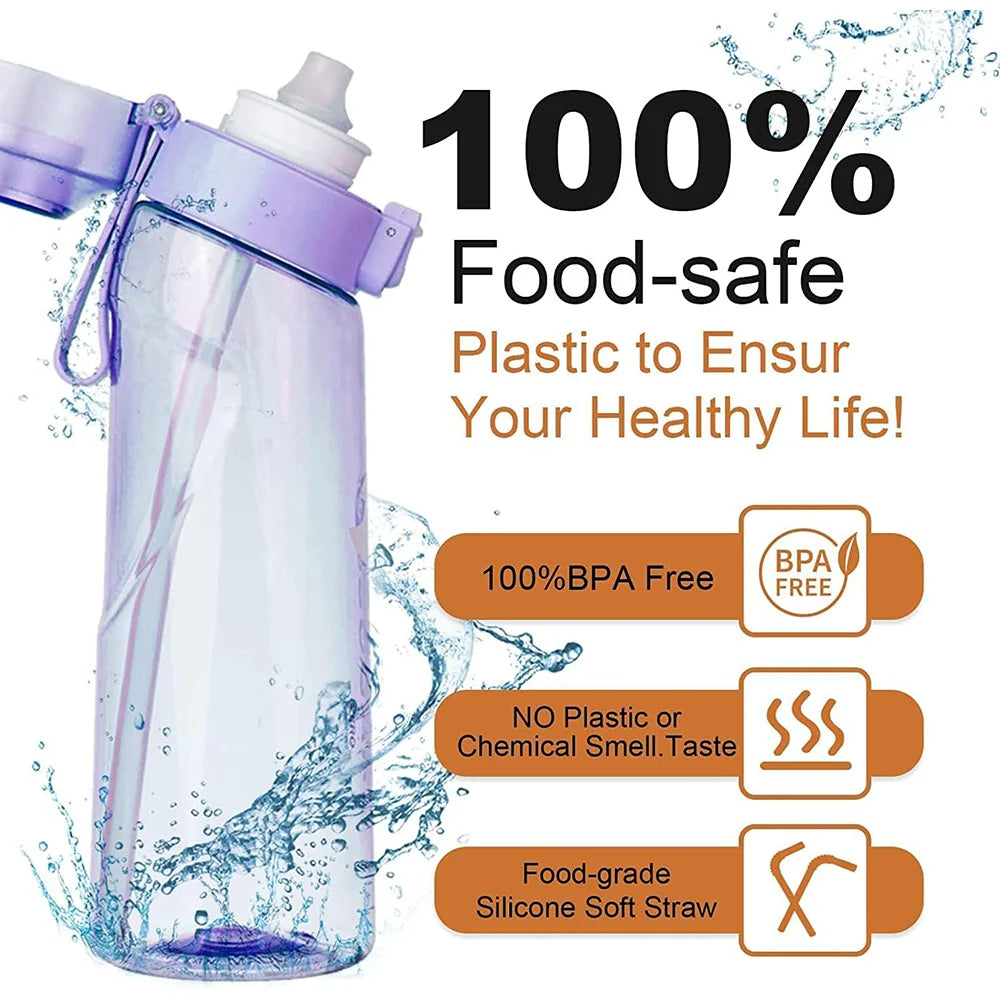 Motion Water Bottle with 1or7 Flavour Pods 650ML large capacity Sports Water Up Bottle Starter up Set New Fruit Fragrance