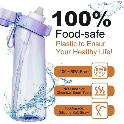Motion Water Bottle with 1or7 Flavour Pods 650ML large capacity Sports Water Up Bottle Starter up Set New Fruit Fragrance