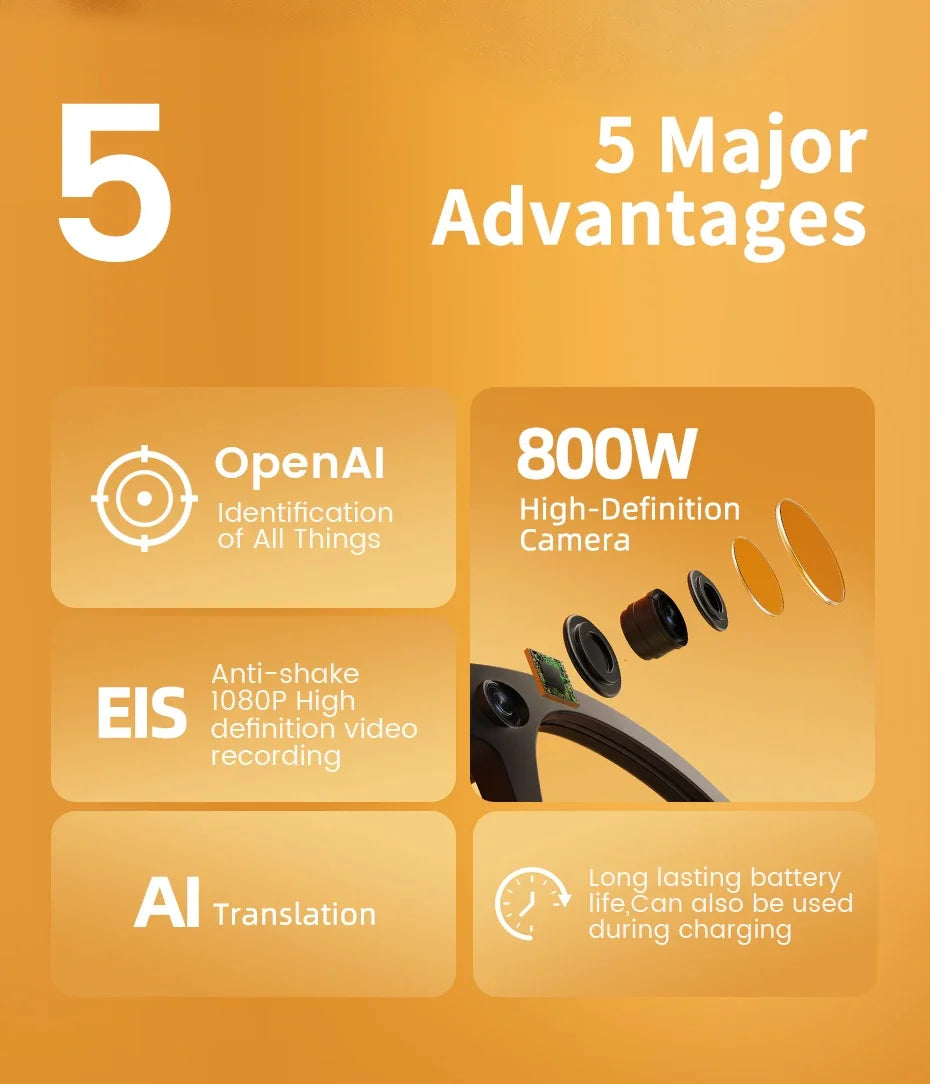 2026 New Smart Glasses 800W HD Camera AI All Things Recognition Recording and Video Calling Real-time Translation Smart Glasses