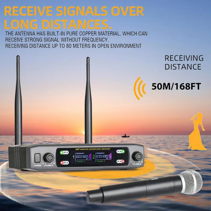 Riwoarl Professional Wireless Microphone Dual Channel UHF Fixed Channel Stage Performance Live Speech