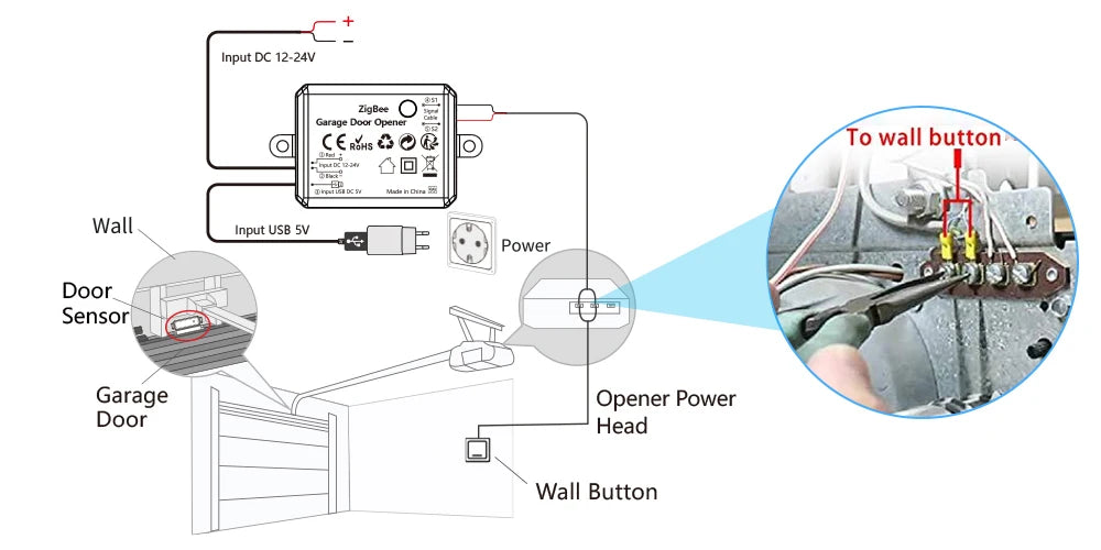 QCSMART ZigBee Garage Door Wireless Waterproof Sensor Opener Controller Control Smart Life Works with Google Assistant Alexa