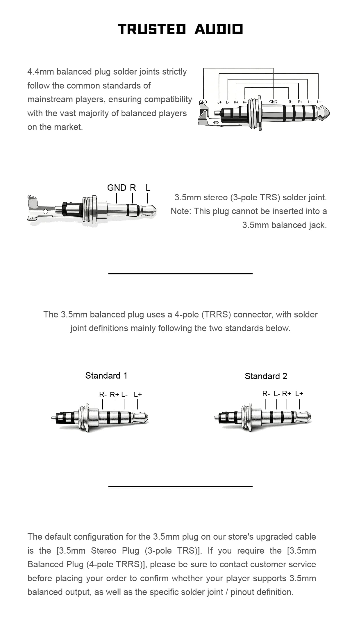 Trusted-50 Dual 3.5mm Upgrade Cable 3.5mm/4.4mm Balanced for Sennheiser HIFIMAN Audeze DENON SONY Fostex Headphones