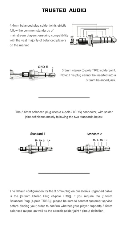 Trusted-50 Dual 3.5mm Upgrade Cable 3.5mm/4.4mm Balanced for Sennheiser HIFIMAN Audeze DENON SONY Fostex Headphones