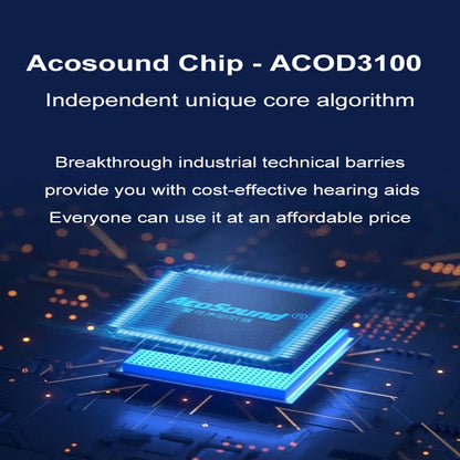 Acosound 64-channel Bluetooth hearing aid, audiogram programmable, high power, for moderate to severe hearing loss and deafness