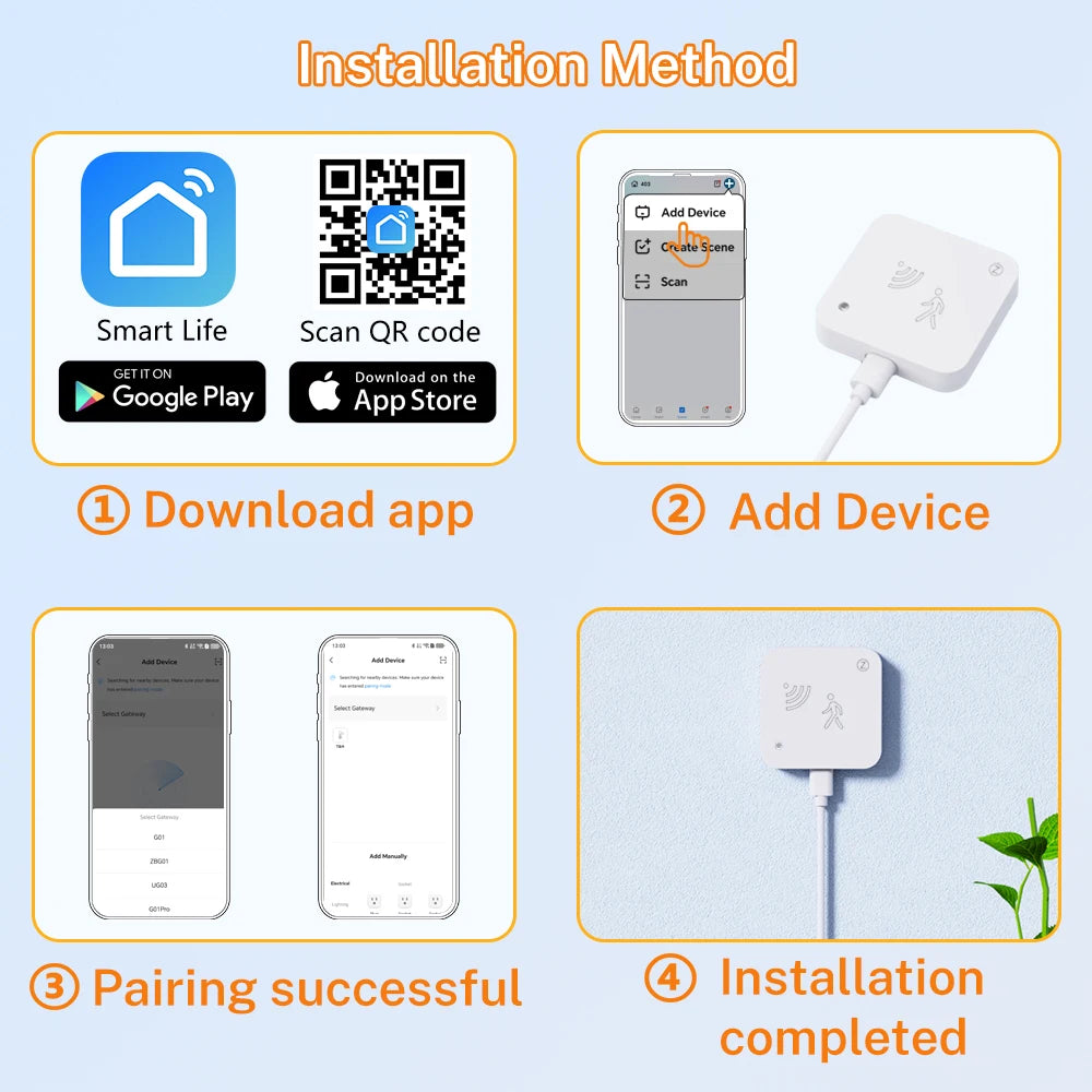 Tuya WiFi Zigbee 24G Mmwave Radar Presence Sensor Human Detector Motion/Static Detection Home Security Alarm For SmartLife Alexa