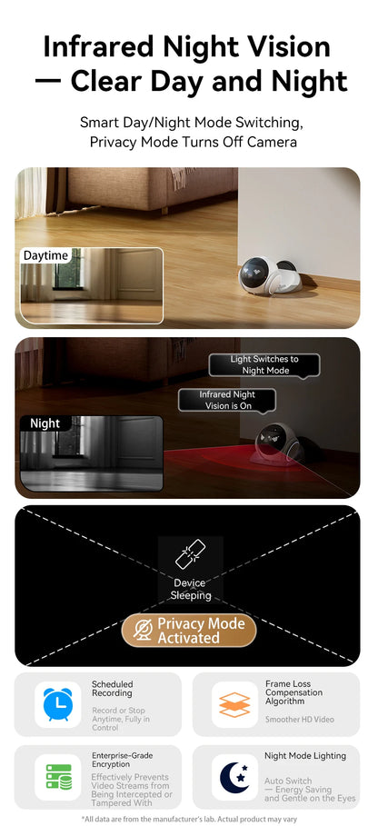 AIOOK Smart Robot Camera 5G WiFi HD 2K Camera Pet Tracking Laser Indicator TUYA Pet Camera Auto Charging Auto Obstacle Avoidance