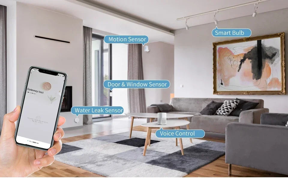 Tuya Smart Multi Mode Gateway Wireless ZigBee WiFi Bluetooth Hub Bridge Smart Life APP Control Alexa Google Home Voice Control