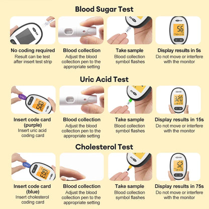 Cofoe Uric Acid, Glucose, Cholesterol 3-in-1 Monitor - Medical Grade Accuracy Blood Glucose Meter Uric Acid Cholesterol Monitor