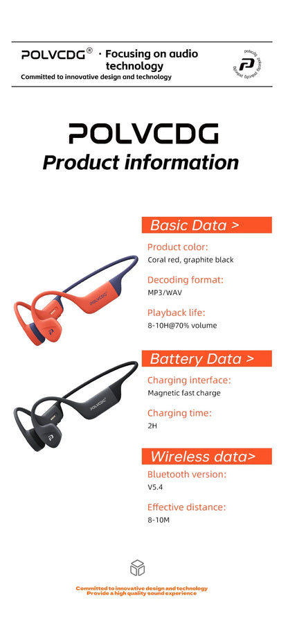 POLVCDG słuchawki z przewodnictwem kostnym Bluetooth, pamięć 32 GB, wodoodporność IPX8, słuchawki pływackie Bluetooth 5.4, materiał silikonowy, nowe X16 (2024)