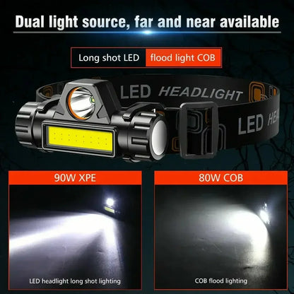 1-5 szt. Akumulatorowa lampa czołowa COB Silne światło LED Magnetyczna potężna latarka Super Jasna Wodoodporna Czołówka Wędkarstwo na zewnątrz