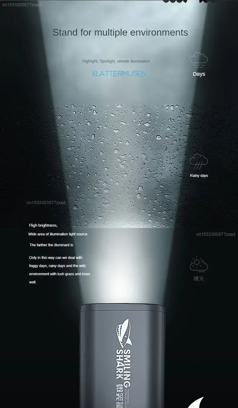 Mijia Outdoor Flashlight Portable Strong Light Variable Focus with Floodlight Side Lights Long Range Rechargeable Flashlight