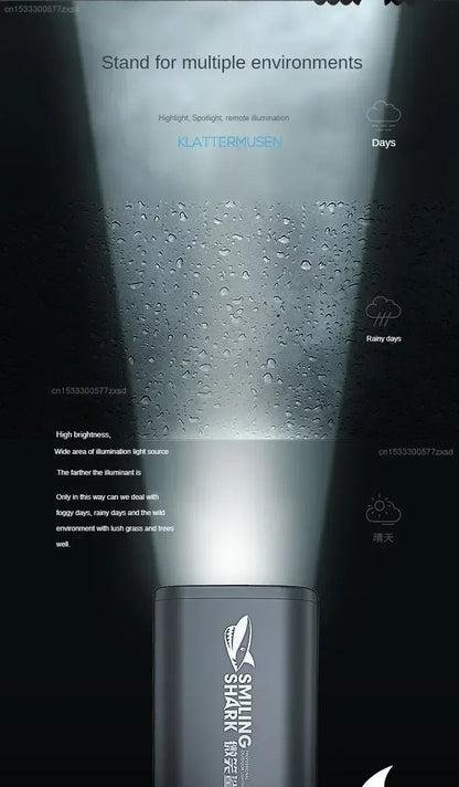 Mijia Outdoor Flashlight Portable Strong Light Variable Focus with Floodlight Side Lights Long Range Rechargeable Flashlight