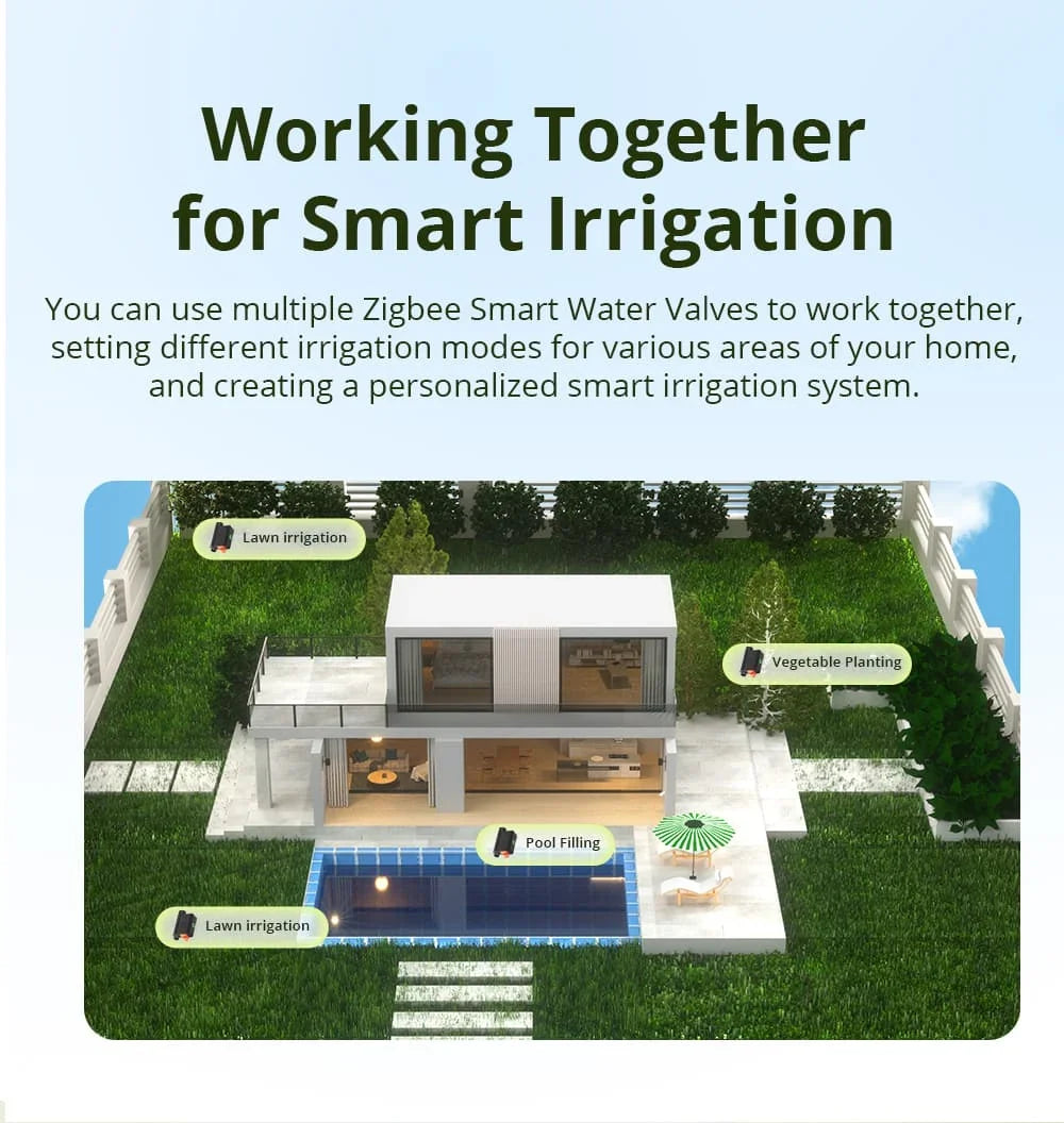 SONOFF SWV SONOFF Water Valve SWV-BSP Zigbee IP55 Irrigation System Setting Controller Home Automate Compatible with Alexa Googl