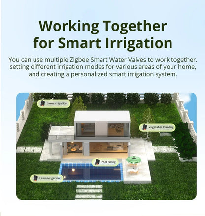 SONOFF SWV SONOFF Water Valve SWV-BSP Zigbee IP55 Irrigation System Setting Controller Home Automate Compatible with Alexa Googl