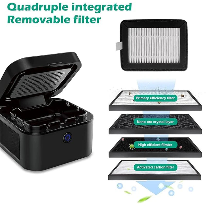 Multifuntional Ashtray Air Purifier Smokless  Smoke Removing ,USB Chargeable Smokeless Ashtray Indoor,Outdoor,Home,Office