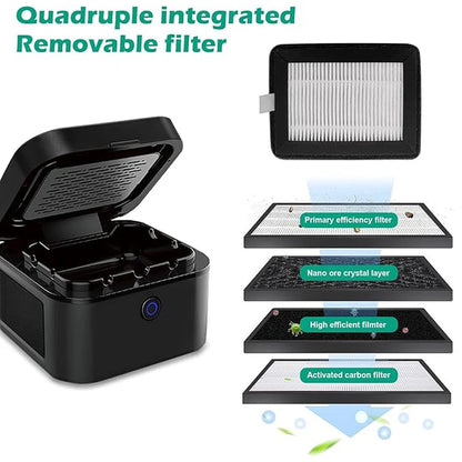 Multifuntional Ashtray Air Purifier Smokless  Smoke Removing ,USB Chargeable Smokeless Ashtray Indoor,Outdoor,Home,Office
